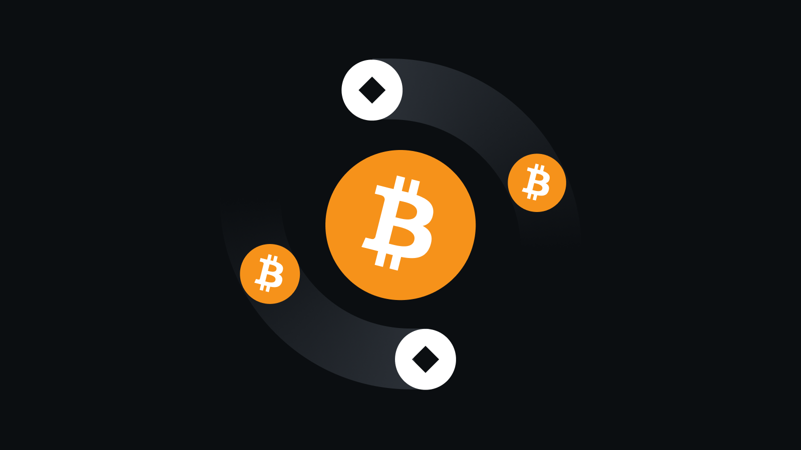 多层安全防护体系